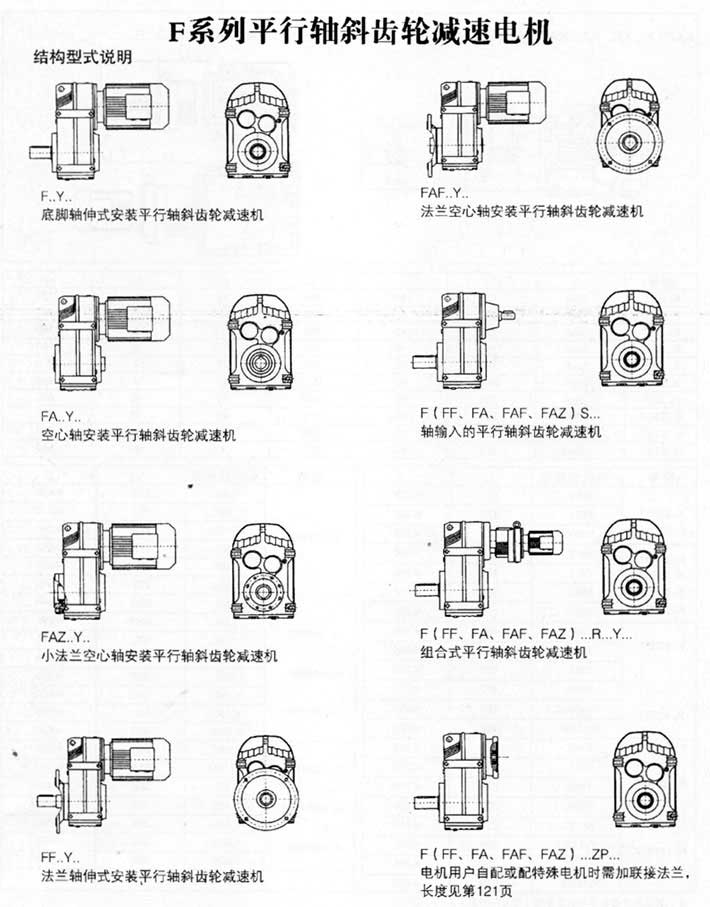 F系列平行軸斜齒輪減速電機(jī)