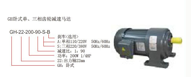 G系列全封閉齒輪減速電機(jī)