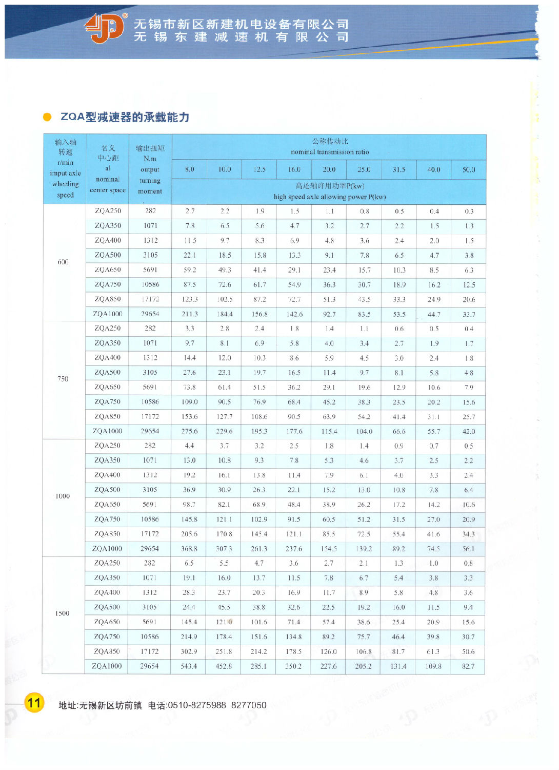 無錫減速機(jī)生產(chǎn)廠家