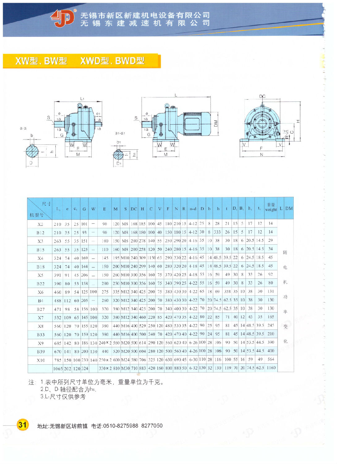 擺線針輪減速機廠家