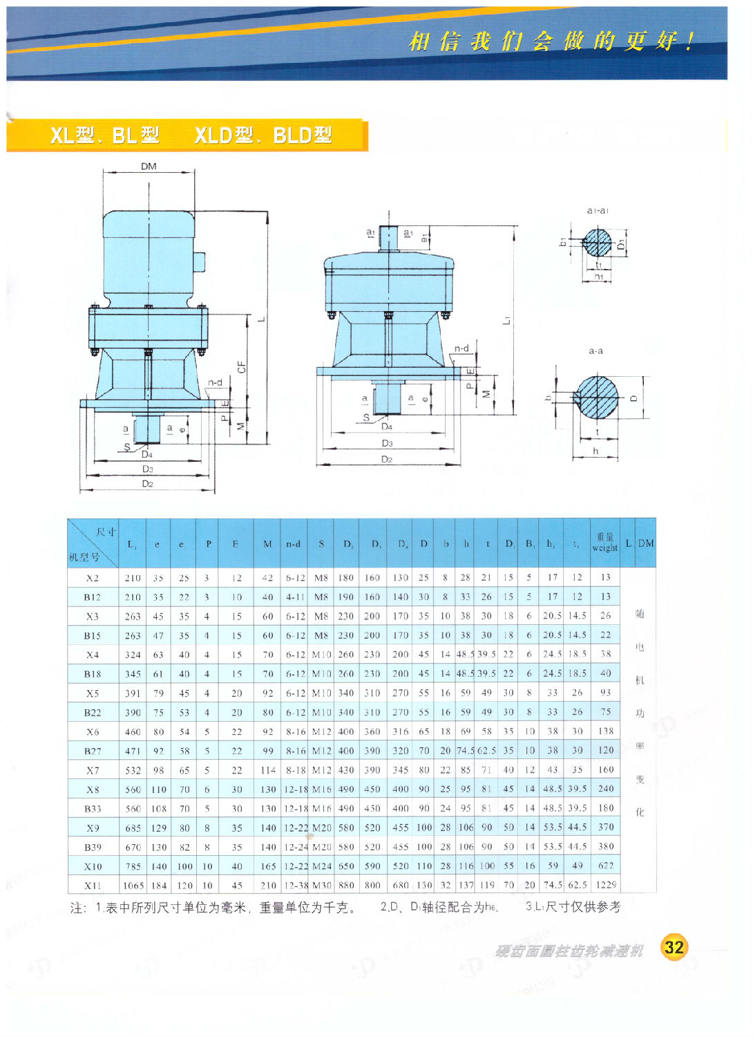 擺線針輪減速機型號