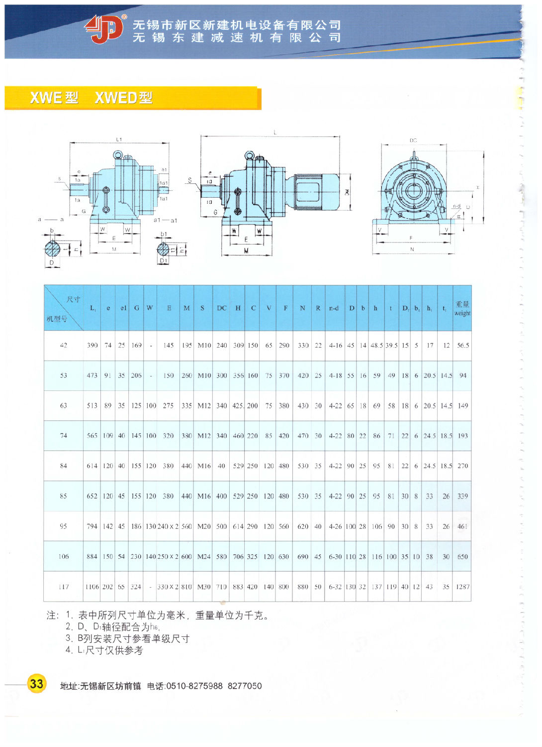 擺線針輪減速機價格
