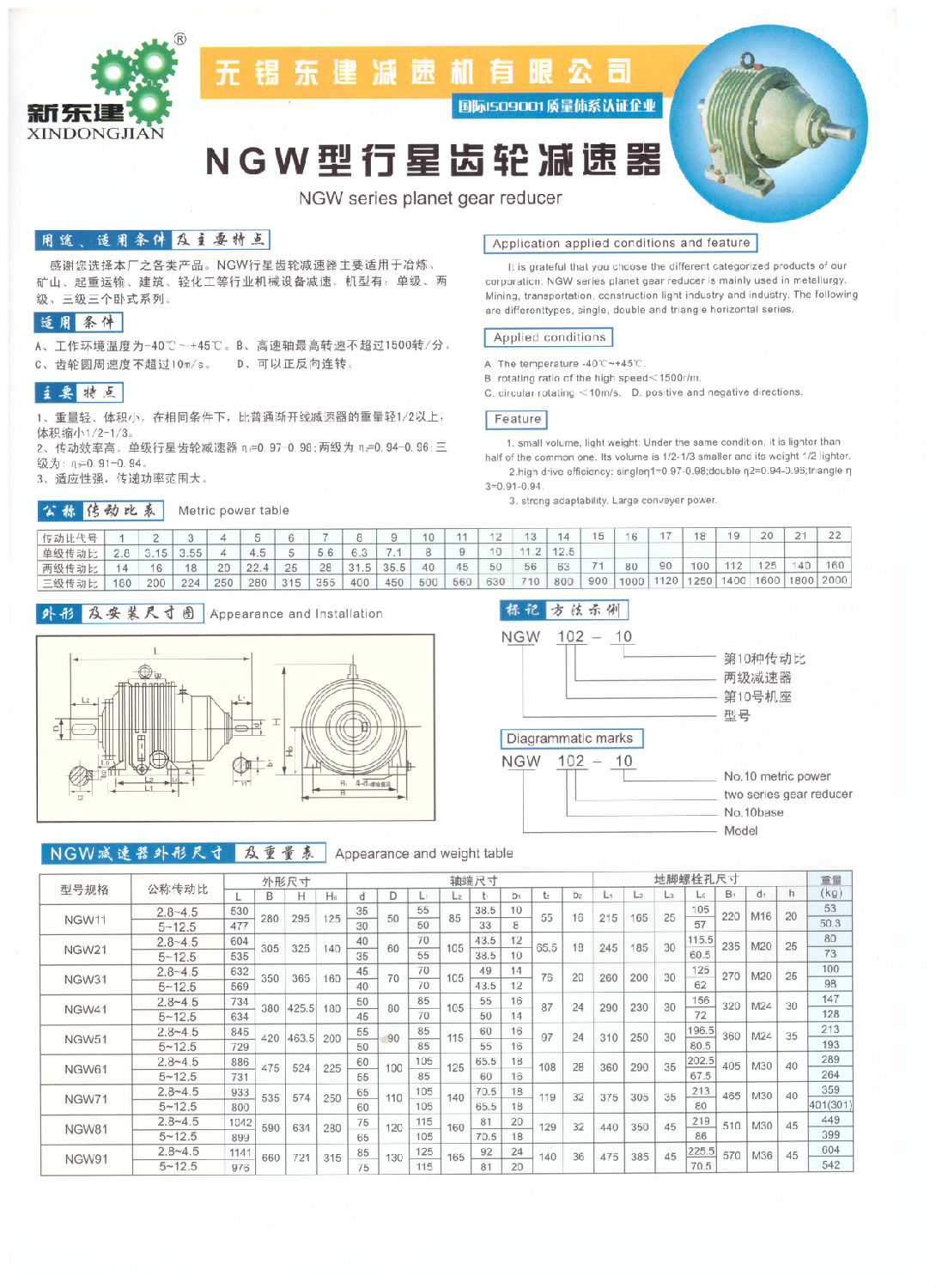 NGW行星齒輪減速器