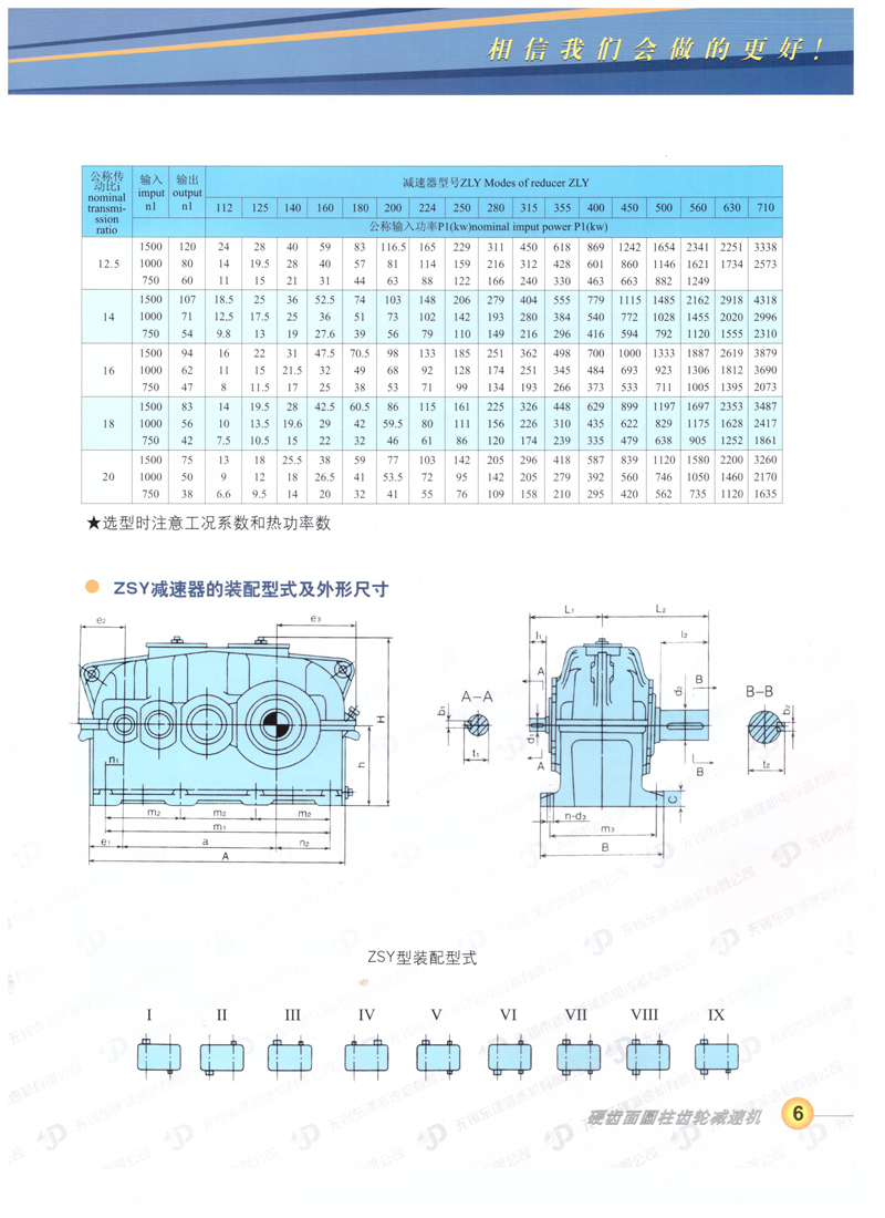 ZSY硬齒面減速機(jī)